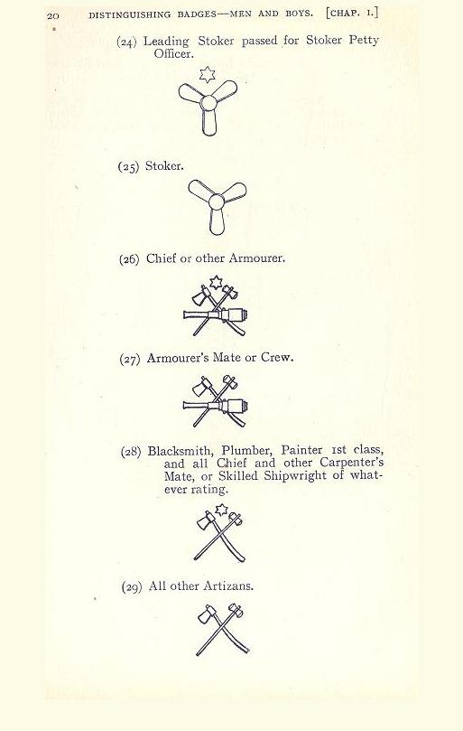 Badges and their meaning a companion to Rank at a glance ; Army & Navy,  The R.N.A.S., R.N.D., R.N.R., R.N.V.R., the Royal Marines, Foces of the  Overseas Dominions, British Red Cross Society