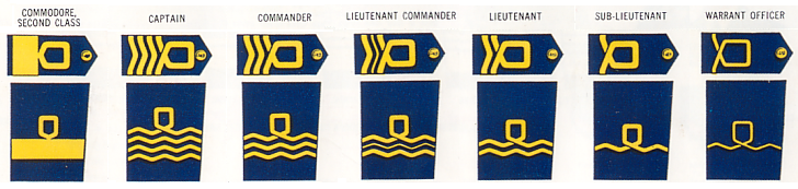 WWII IJN Leading Seaman Shoulder Rank Patch Marine 2/LY 
